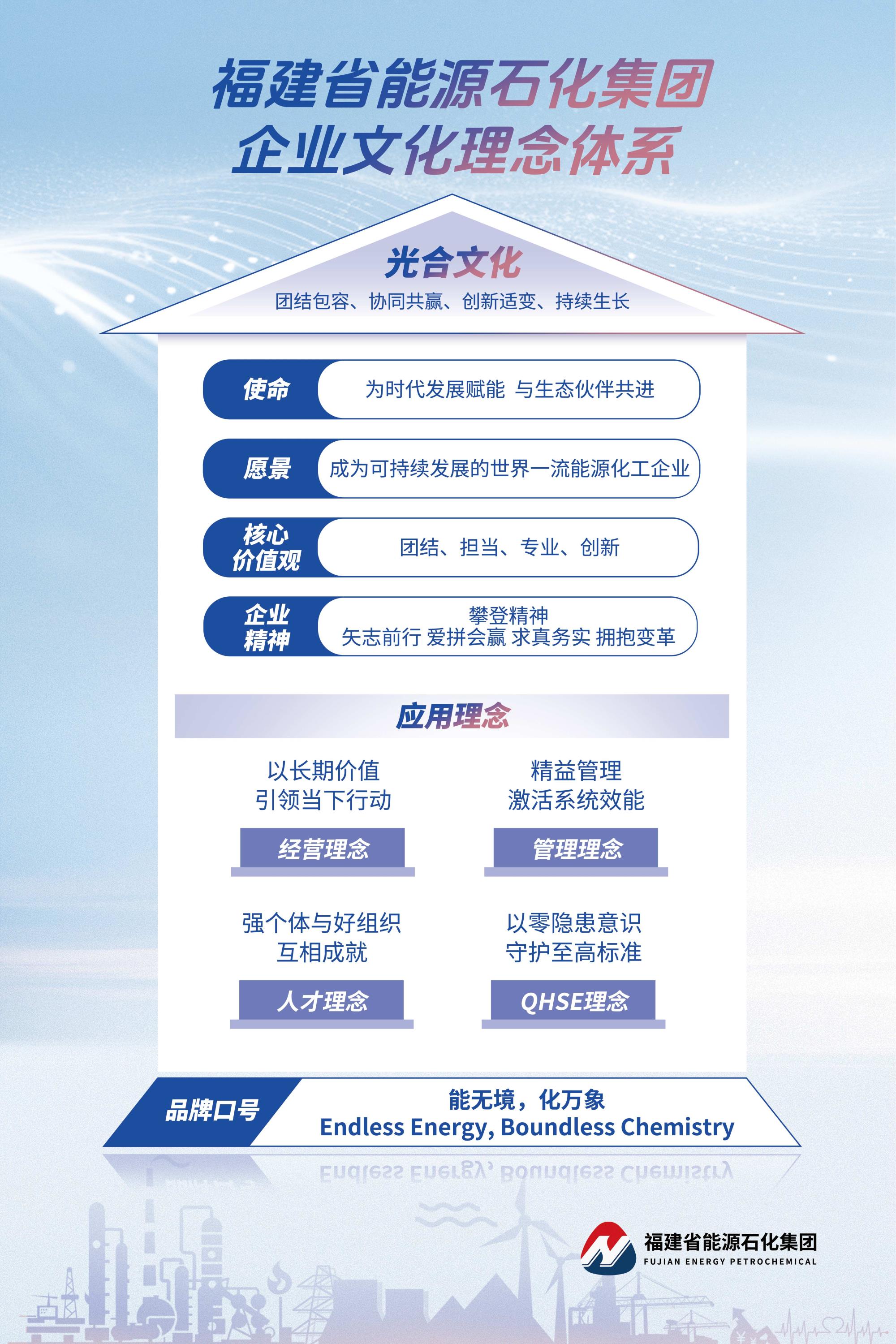 1017【能化】华体会在线官网-华体会（中国）与品牌口号60x90(1).jpg